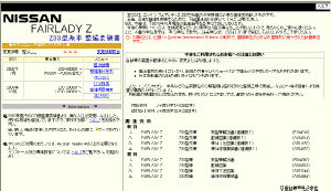 整備要領書 フェアレディZ